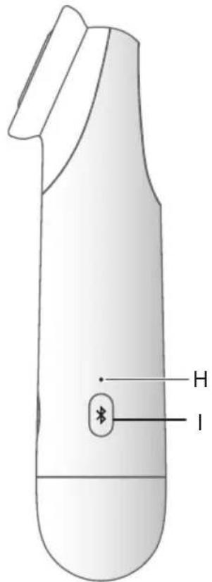 OMRON WheezeScan - İçindekiler - 5