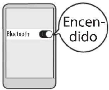 Bluetooth Encen- dido