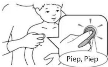 Piep, Piep