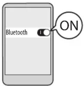 Bluetooth ON