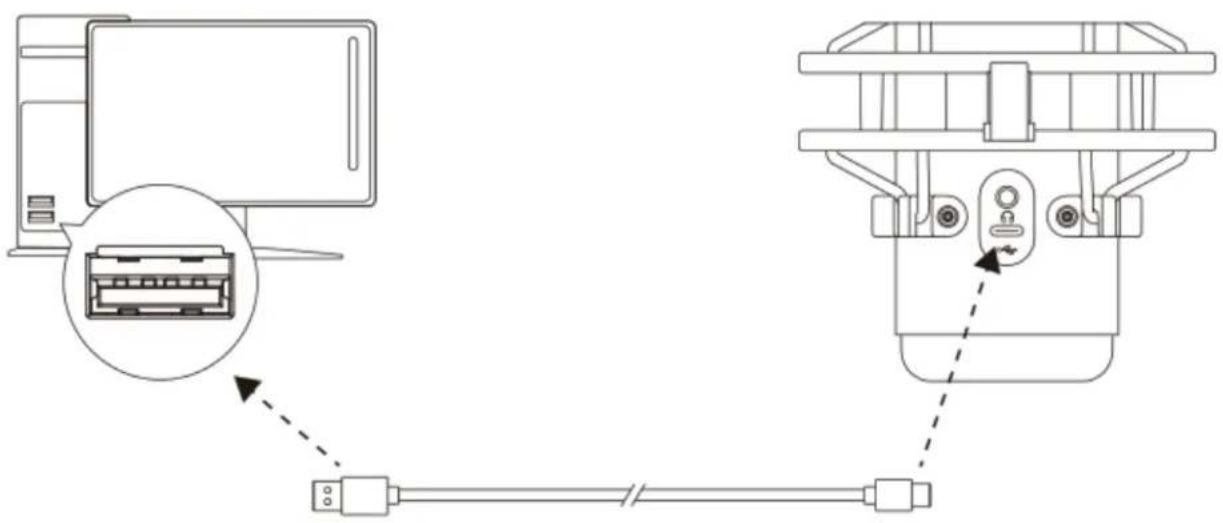 HYPERX QuadCast - PC 또는 Mac 과사용 - 1