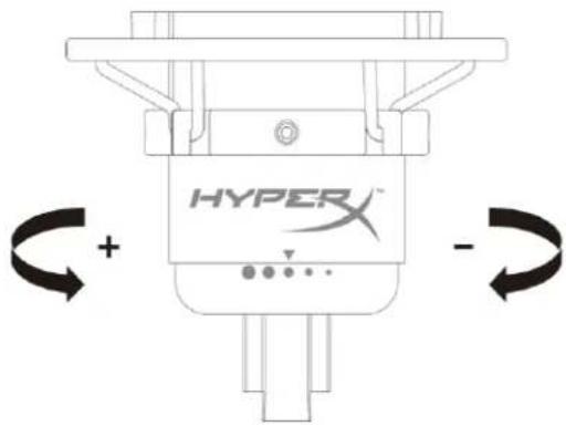 HYPER + -