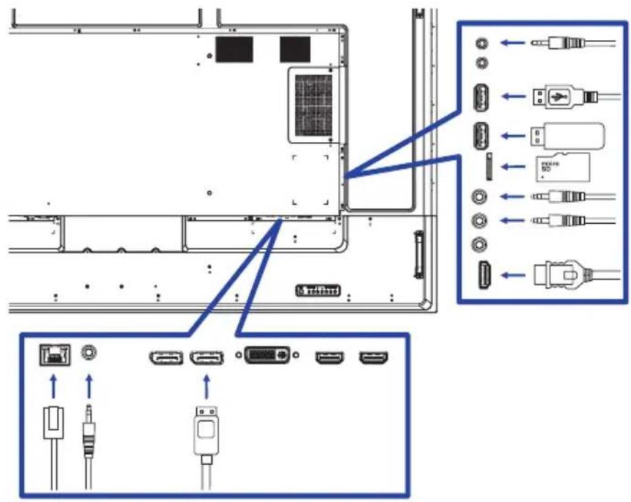 IIYAMA Prolite LH6542UHS - ■ ProLite LH7542UHS - 2