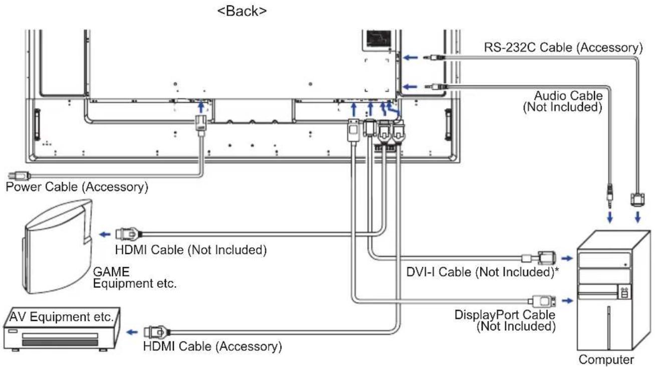 IIYAMA Prolite LH6542UHS - NOTE - 1