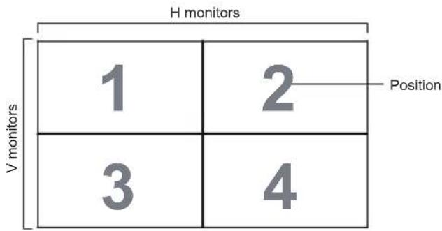 IIYAMA Prolite LH6542UHS - ADJUSTMENT MENU CONTENTS - 1