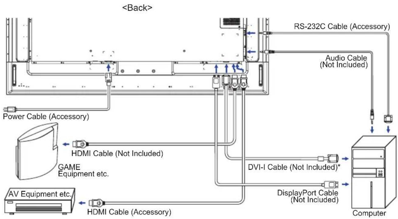 IIYAMA Prolite LH6542UHS - NOTE - 1