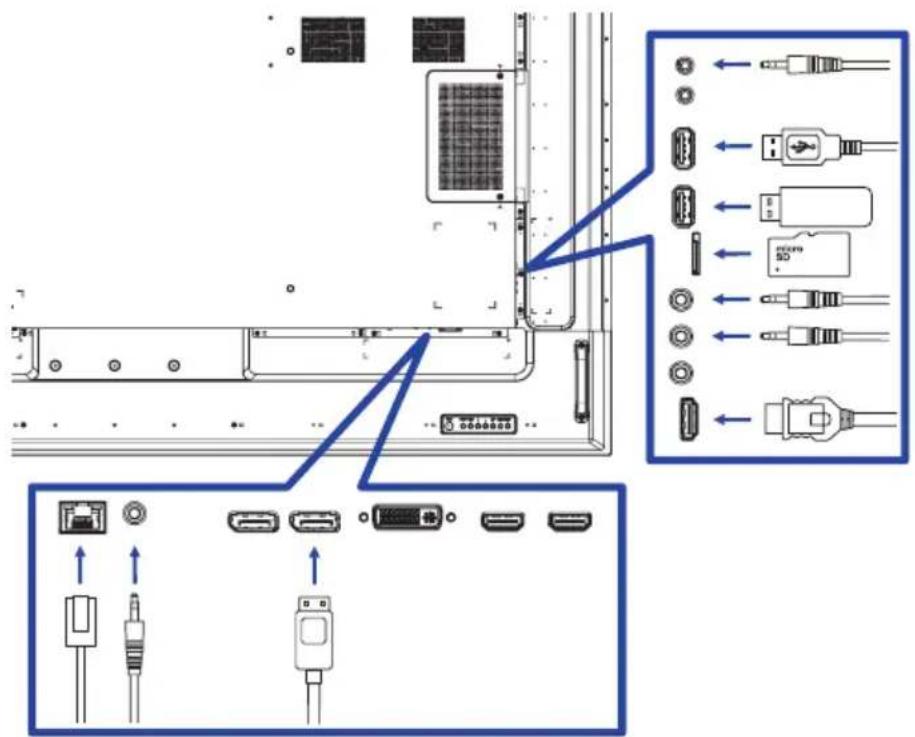 IIYAMA Prolite LH6542UHS - ■ ProLite LH7542UHS - 1