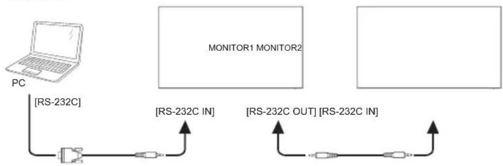 IIYAMA Prolite LH6542UHS - [ About the daisy chain ] - 1