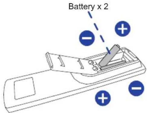 IIYAMA Prolite LH6542UHS - CAUTION - 2