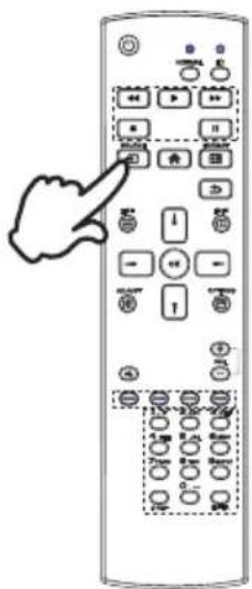IIYAMA Prolite LH6542UHS - ■ Switch the input signal - 2