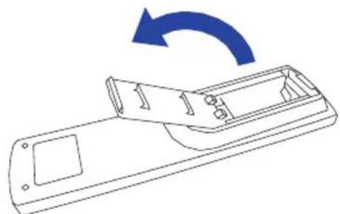IIYAMA Prolite LH6542UHS - CAUTION - 1