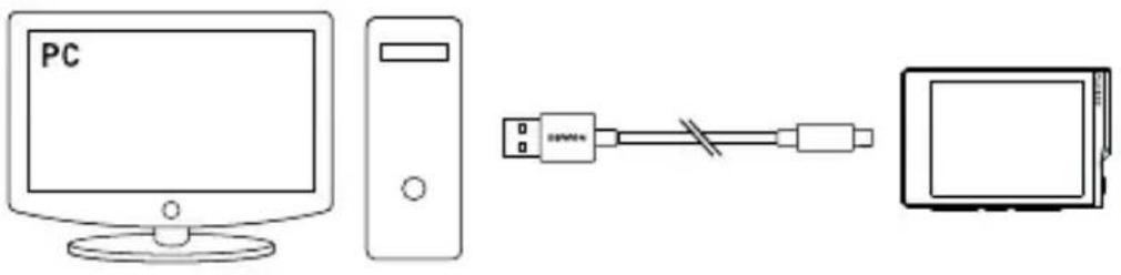 COWON Plenue D2 - ANSCHLUSS AN STROMVERSORGUNG UND LADEVORGANG - 1