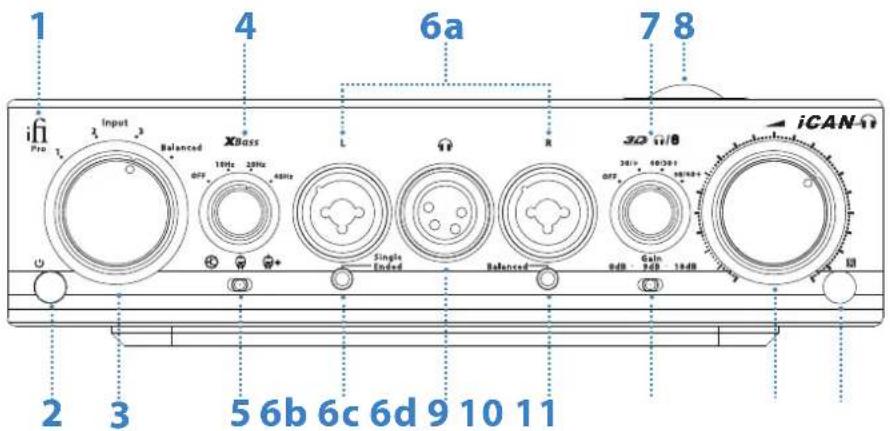 iFi Audio Pro iCAN - ifi - 1