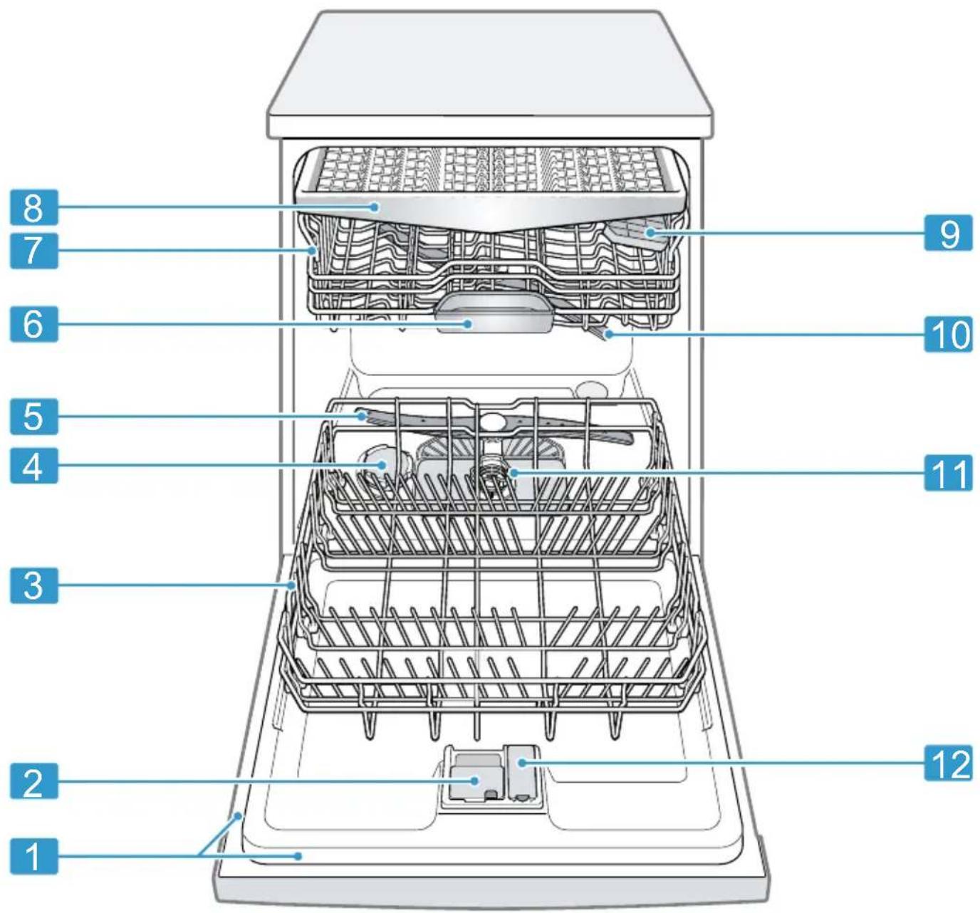 SIEMENS SN23EI26CE - Gerät - 1