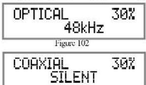 OPTICAL 30% 48kHz Figure 102 COAXIAL 30% SILENT
