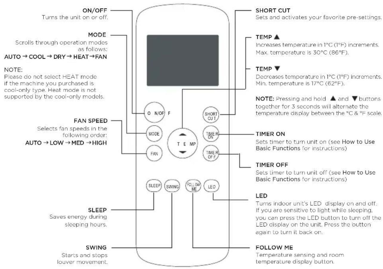 Arctic King WPPD10CW0N - Function Buttons - 1