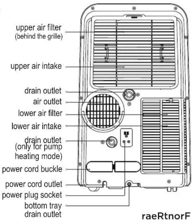 Arctic King WPPD10CW0N - Unit Specifications and Features - 2