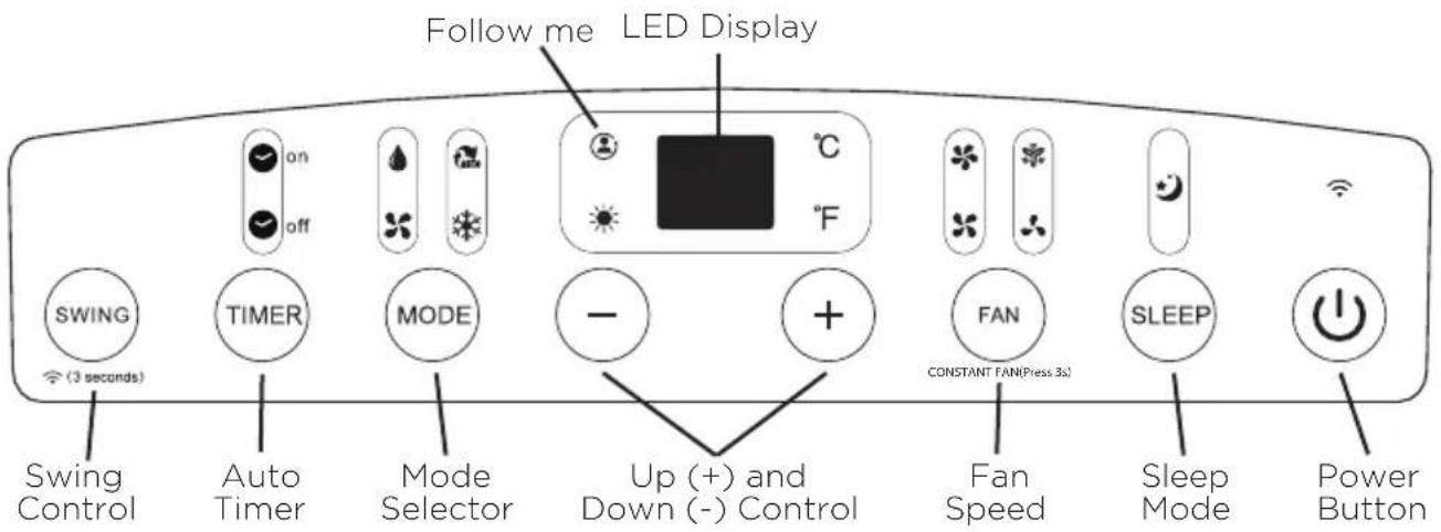 Arctic King WPPD10CW0N - Control Panel Features (cont.) - 1