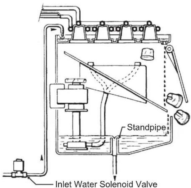 Scotsman SCCP50MB-1SU - Water System - 2