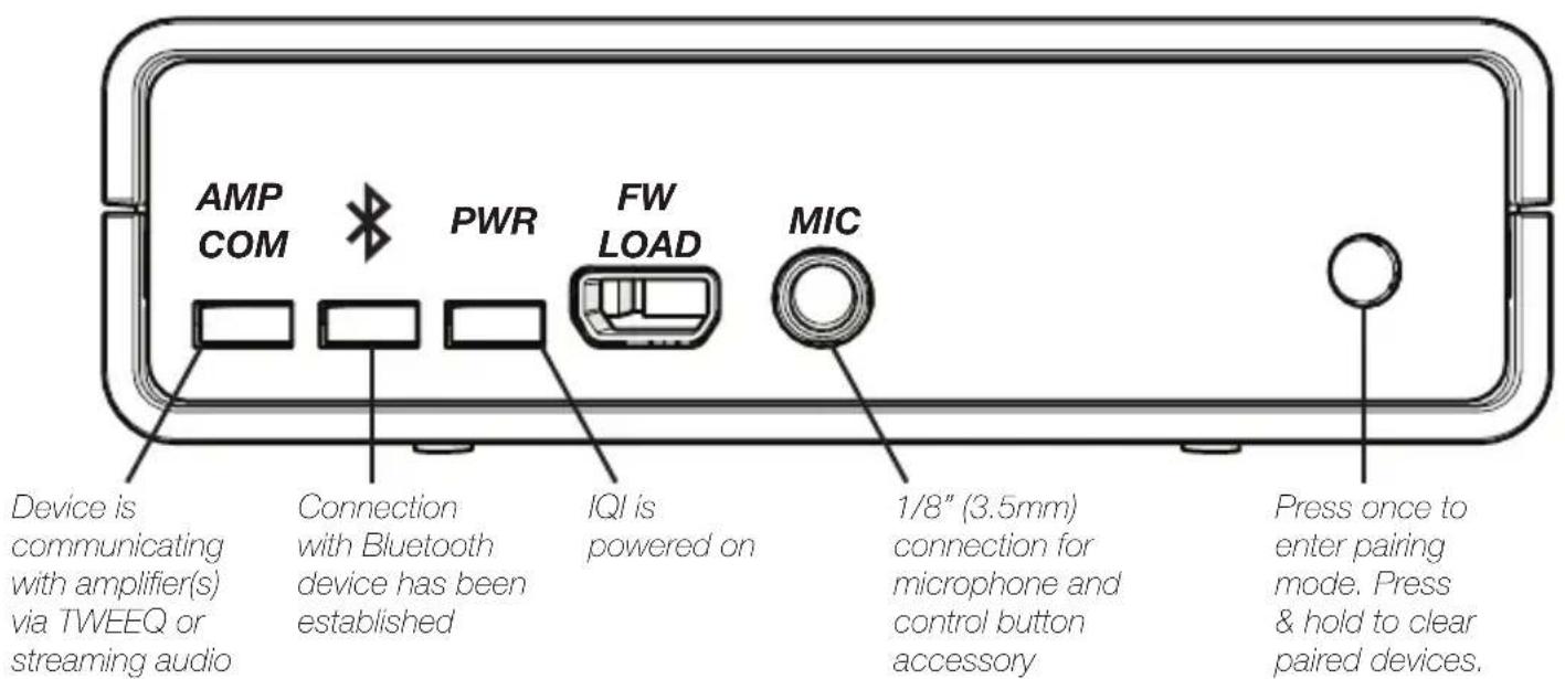 AMP COM PWR FW LOAD MIC Device is communicating with amplifier(s) via TWEEQ or streaming audio Connection with Bluetooth device has been established IQI is powered on 1/8" (3.5mm) connection for microphone and control button accessory Press once to enter pairing mode. Press & hold to clear paired devices.