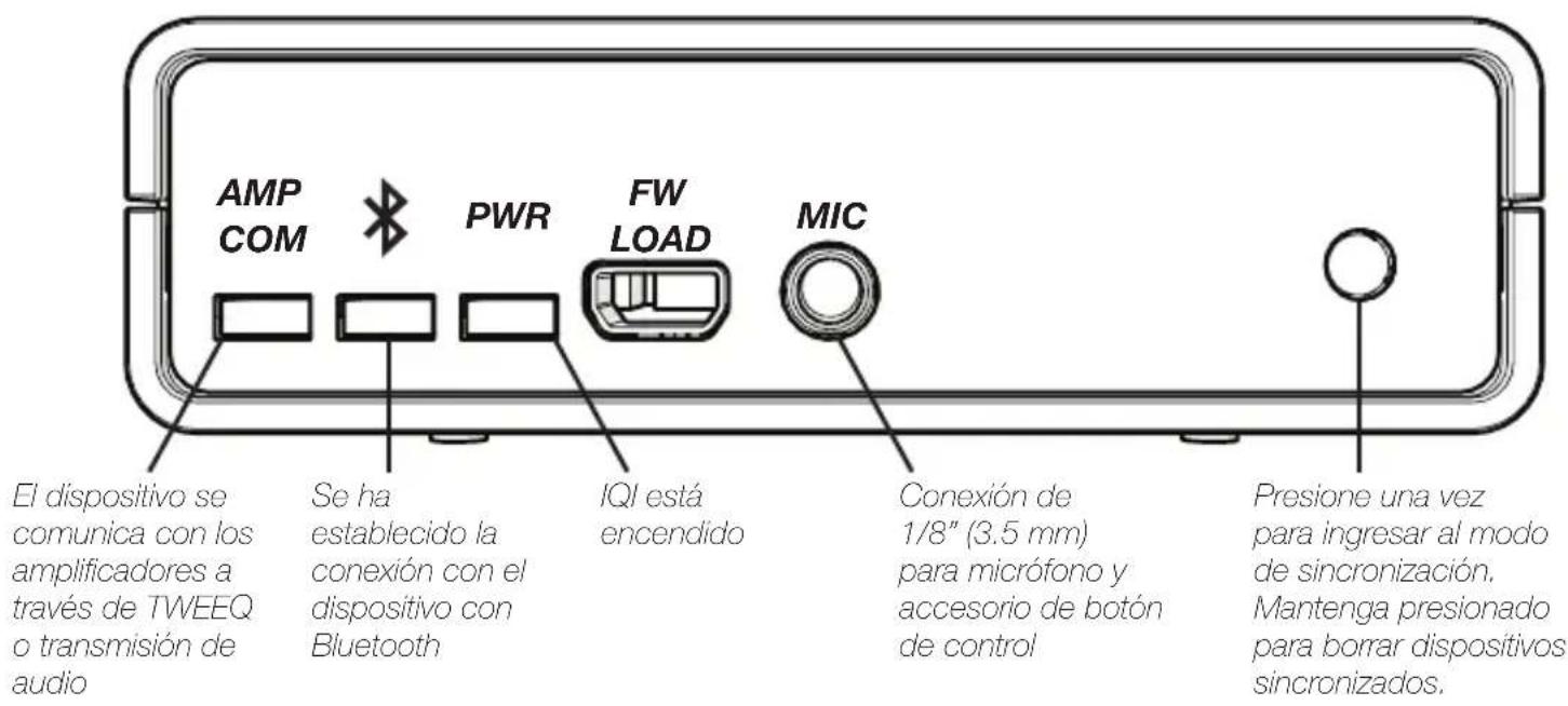 AMP COM PWR FW LOAD MIC El dispositivo se comunica con los amplificadores a través de TWEEQ o transmisión de audio Se ha establecido la conexión con el dispositivo con Bluetooth IQI está encendido Conexión de 1/8" (3.5 mm) para micrófono y accesorio de botón de control Presione una vez para ingresar al modo de sincronización. Mantenga presionado para borrar dispositivos sincronizados.
