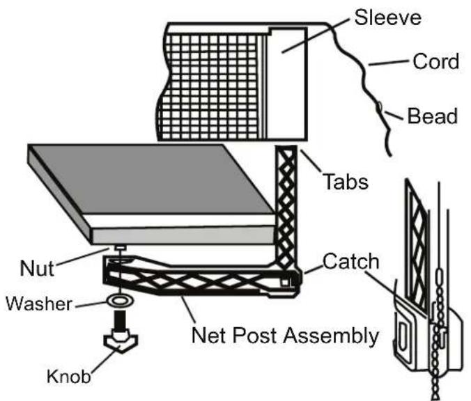 Sleeve Cord Bead Tabs Catch Nut Washer Knob Net Post Assembly