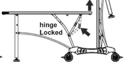 hinge Locked