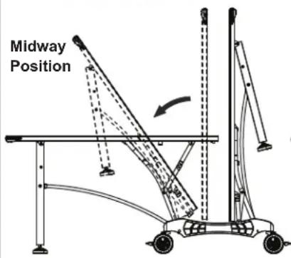 Midway Position