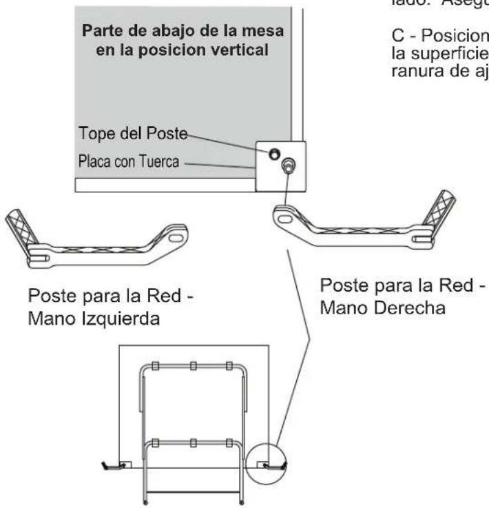 Parte de abajo de la mesa en la posicion vertical Tope del Poste Placa con Tuerca C - Posicion la superficie ranura de aj Poste para la Red - Mano Izquierda Poste para la Red - Mano Derecha