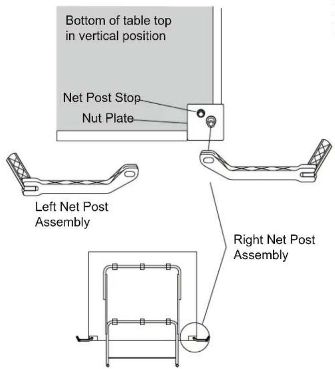 Bottom of table top in vertical position Net Post Stop Nut Plate Left Net Post Assembly Right Net Post Assembly