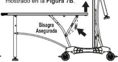 mostrado en la Figura 7B. Bisagra Asegurada