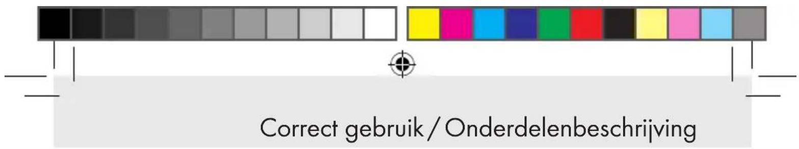 Correct gebruik / Onderdelenbeschrijving