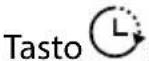 MEDION MD 37456 - Indicatori sul display - 3