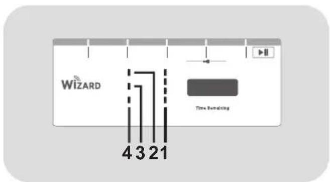WIZARD 4 3 21 Time Reminding