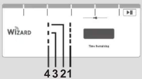 WIZARD 4 3 21 Time Remaking