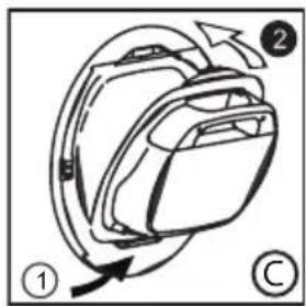 Diagram of a backpack with labeled parts and directional arrows indicating movement or rotation