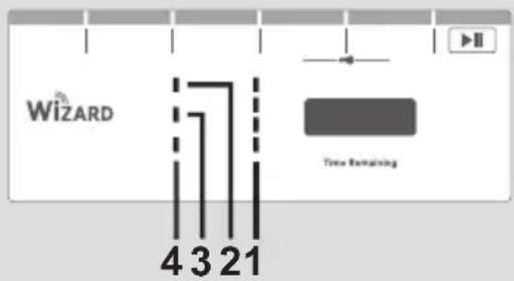 WIZARD 4 3 21 Time Remaining