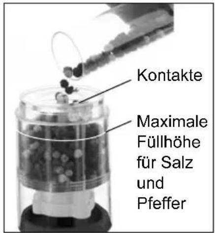 Crofton GT-SPM-04 - Mahlgut einfüllen - 2