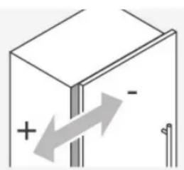 Diagram showing a 3D box with labeled positive and negative charges and directional arrows indicating movement or force.