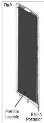 Fig.9 Prefiltro Lavable Rejilla Posterior