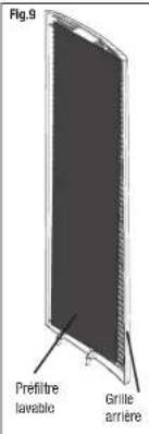 Fig.9 Prefiltre lavable Grille arrière