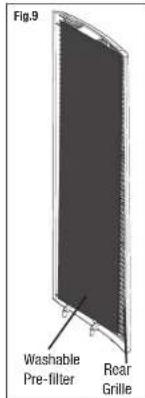 Fig.9 Washable Pre-filter Rear Grille
