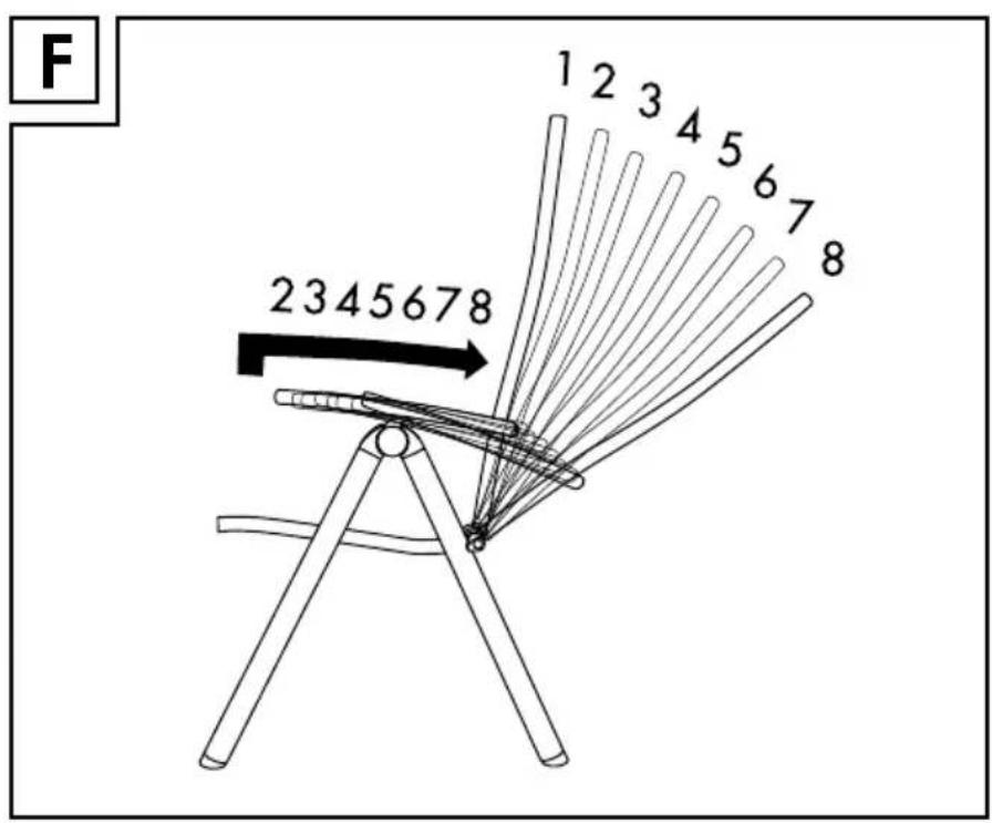F 1 2 3 4 5 6 7 8 2345678