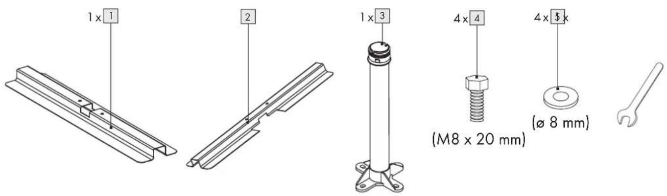 1x 1 2 1x 3 4x 4 4x $ x (M8 x 20 mm) (ø 8 mm)