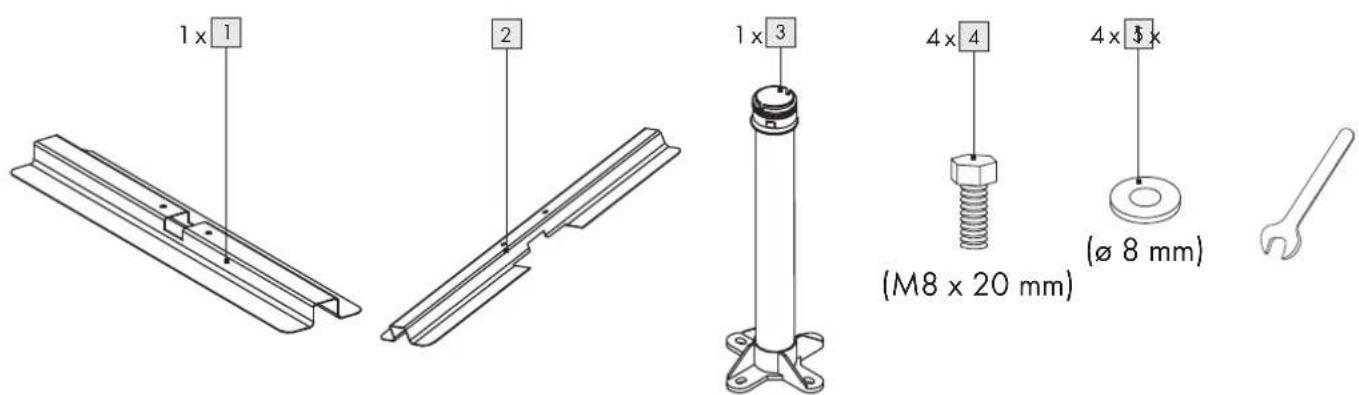 1x 1 2 1x 3 4x 4 4x $ x (M8 x 20 mm) (ø 8 mm)