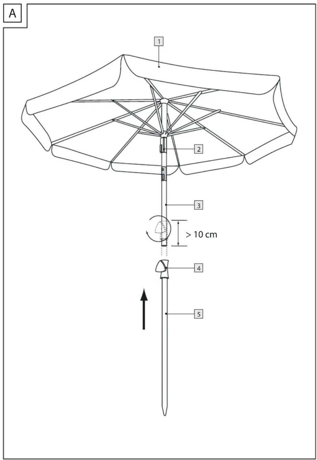 A 1 2 3 > 10 cm 4 5