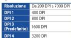 ASUS TUF Gaming M3 - Specifiche - 1