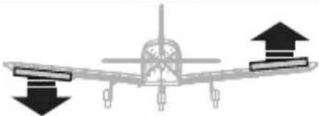 SPEKTRUM AR630 - AS3X-Reaktionstest - 11