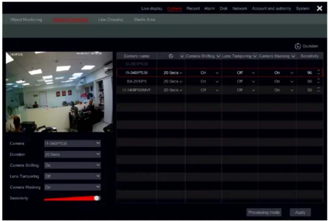 Provision-ISR SH-16200A5-5L(MM) - Camera Tampering Configuration (IPC Channels Only) - 1
