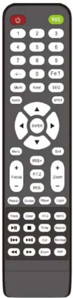 Provision-ISR SH-16200A5-5L(MM) - Remote Controller (Availability depends on model): - 1